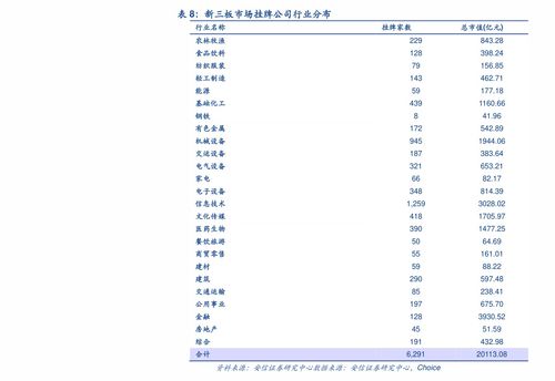 國內(nèi)十大管理咨詢公司排行及國內(nèi)貿(mào)易代理服務(wù)淺析